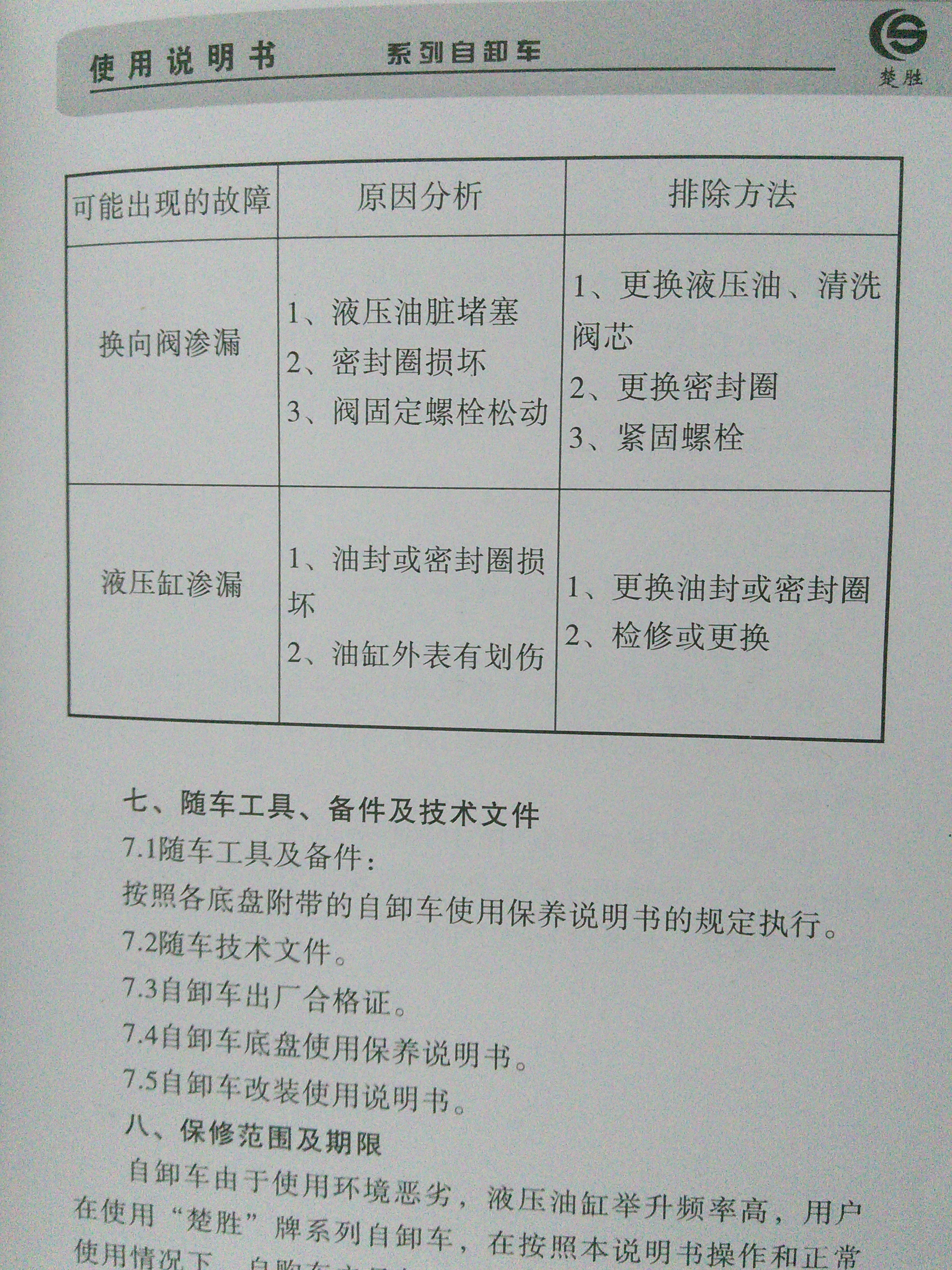 自卸车故障对照表
