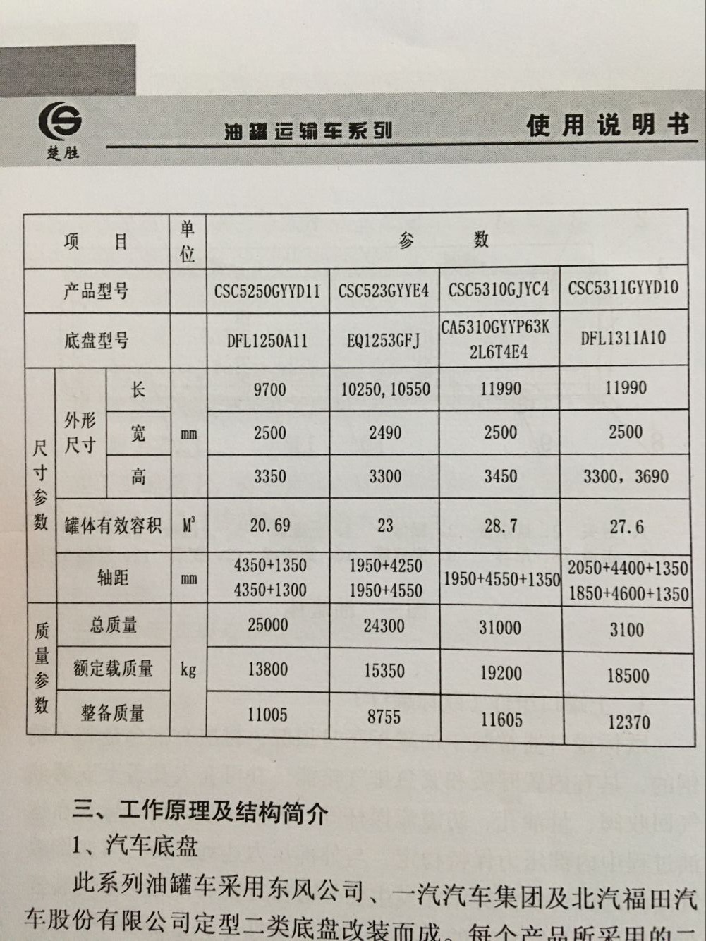 油罐车参数表图片