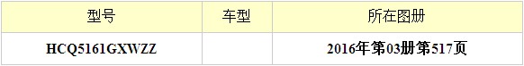 重汽斯太尔12方吸污车免征公告图片