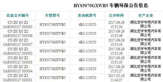 福田康瑞H2 5方吸污车环保公告图片