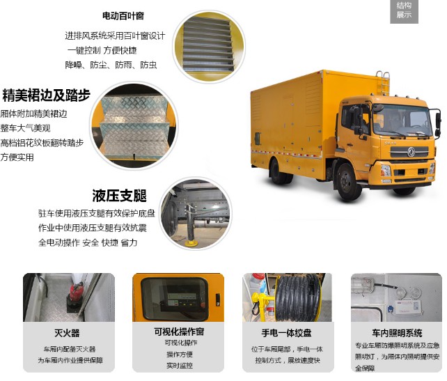 东风天锦100-500KW应急电源车图片