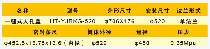 粉罐车一键式人孔盖尺寸参数图片