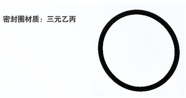 粉罐车一键式人孔盖密封垫圈图片