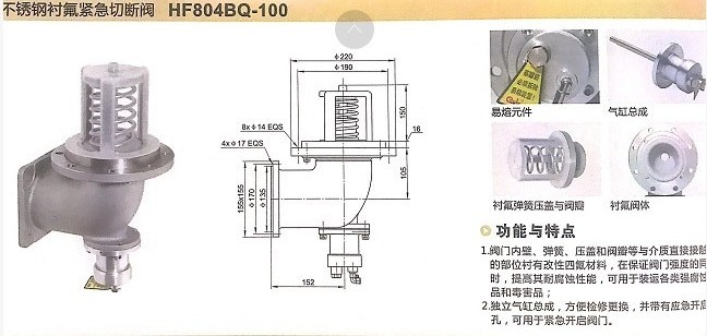 浙江嘉隆不锈钢衬氟紧急切断阀结构尺寸图片