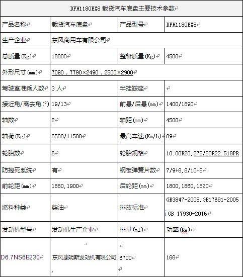 国六东风天锦压缩式垃圾车底盘配置参数
