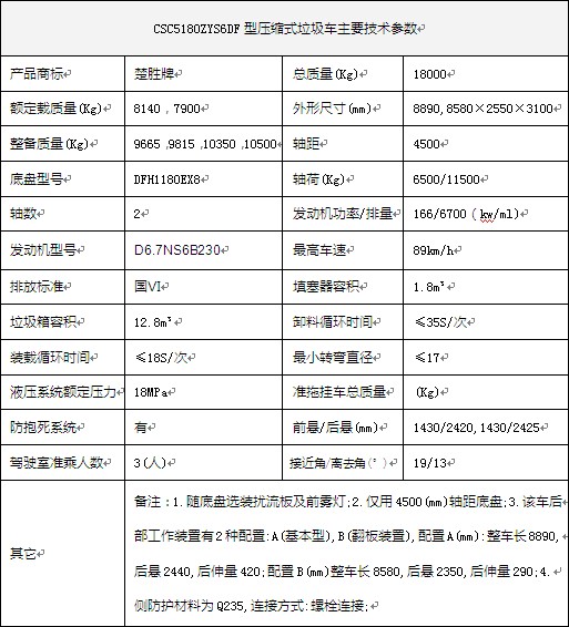 国六东风天锦压缩式垃圾车整车技术参数