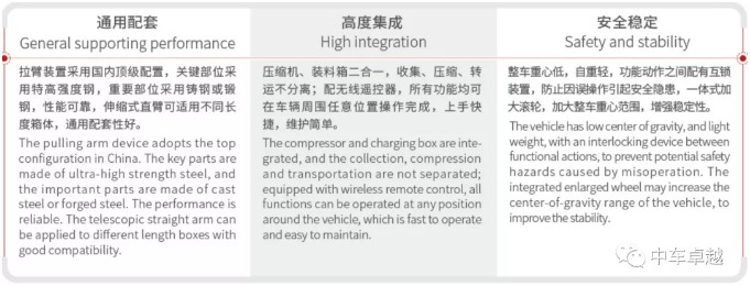 CSC5250ZXX6DF车厢可卸式垃圾车性能特点