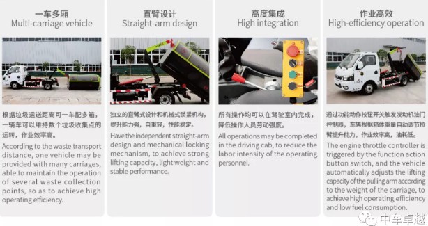 CSC5030ZXX6EQ车厢可卸式垃圾车性能特点