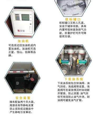 加油车细节展示