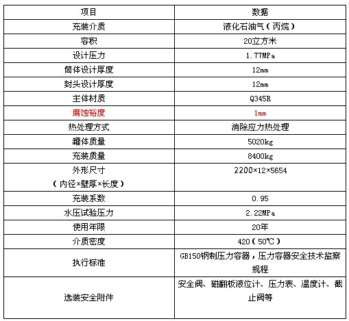 齐星牌20方液化气地埋罐参数