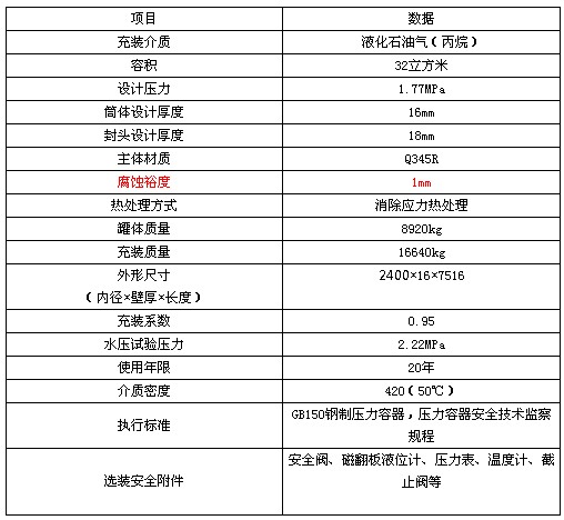 齐星牌32方液化气地埋罐参数