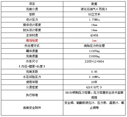 齐星牌50方液化气地埋罐参数