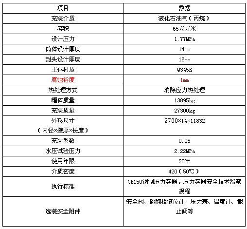 齐星牌65方液化气地埋罐参数
