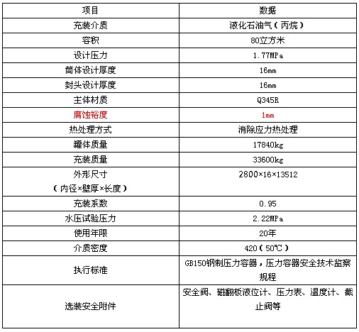 齐星牌80方液化气地埋罐参数