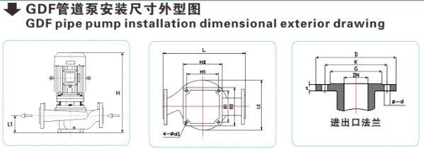 GDF65-30不锈钢耐腐蚀管道泵合格证外形尺寸图片
