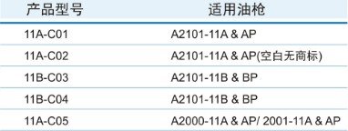加油枪皮套
