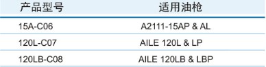 加油枪皮套