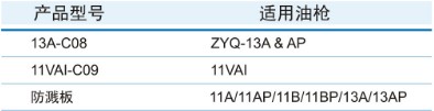 加油枪皮套