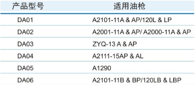 加油枪膜片、枪托和手柄组件