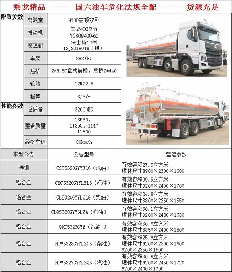 国六东风柳汽乘龙H7前四后八铝金油罐车参数表