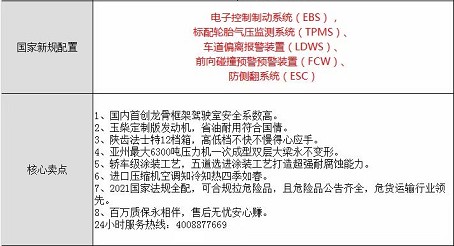 国六东风柳汽乘龙H7前四后八铝金油罐车核心卖点