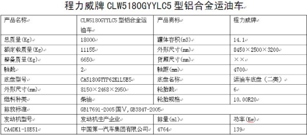 油罐车整车公告参数