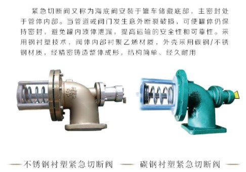 衬塑海底阀_钢衬塑海底阀_化工车海底阀_不锈钢衬四氟海底阀