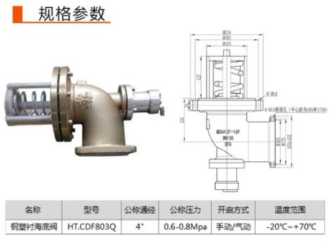 衬塑海底阀_钢衬塑海底阀_化工车海底阀_不锈钢衬四氟海底阀