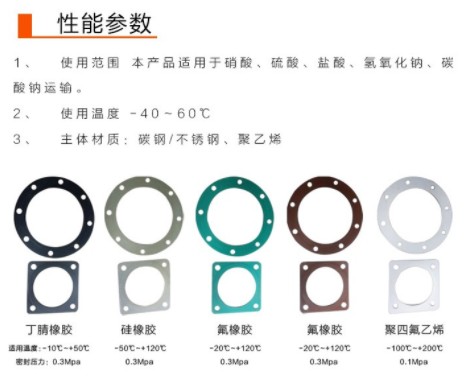 衬塑海底阀_钢衬塑海底阀_化工车海底阀_不锈钢衬四氟海底阀