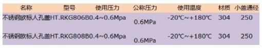 欧标不锈钢人孔盖 欧标不锈钢人孔盖