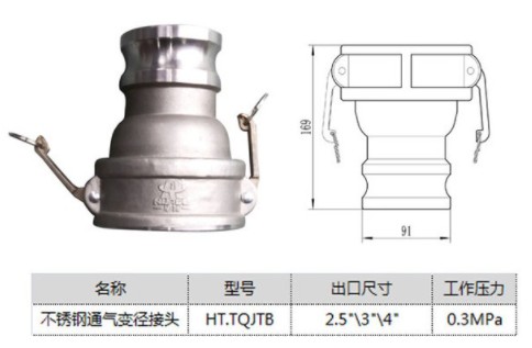 铝化金|不锈钢通气变径接头图片 铝化金|不锈钢通气变径接头图片