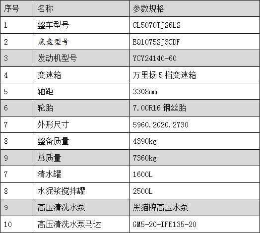 国六东风多利卡水泥净浆洒布车技术参数