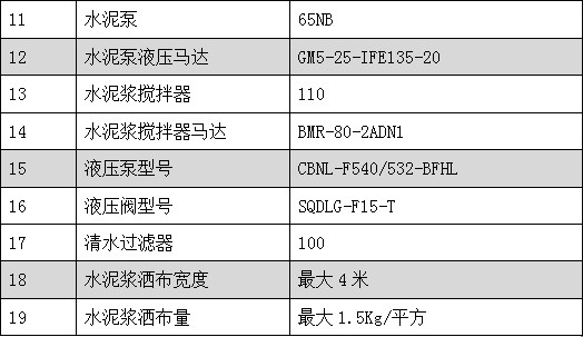 国六东风多利卡水泥净浆洒布车技术参数