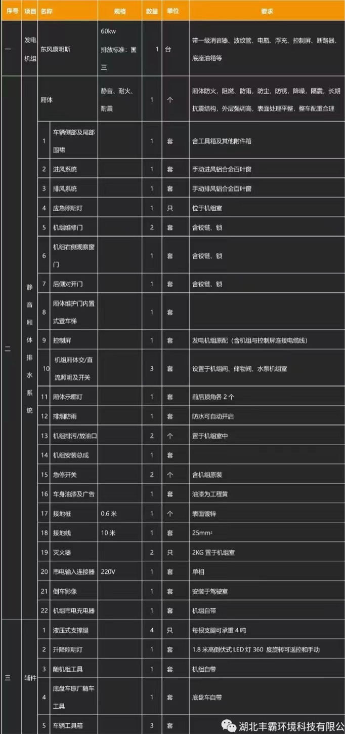 国六江铃顺达移动电源车产品基础配置