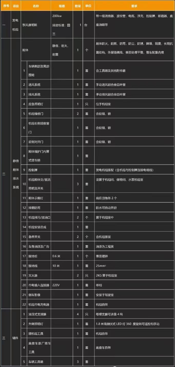 国六东风天锦移动式电源车产品基础配置 国六东风天锦移动式电源车产品基础配置
