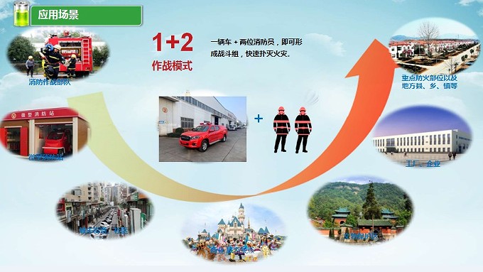 大通皮卡高压细水雾消防车