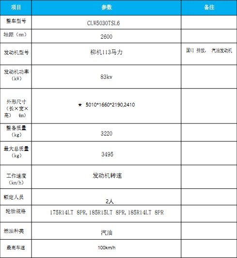国六东风途逸扫路车