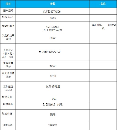 国六庆铃五十铃KV100洗扫车