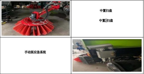 主要零部件功能说明