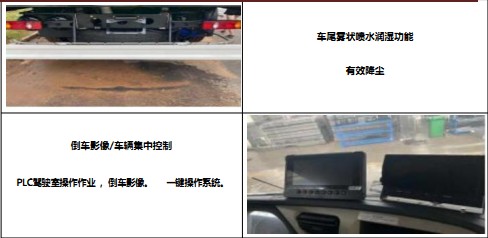 主要零部件功能说明