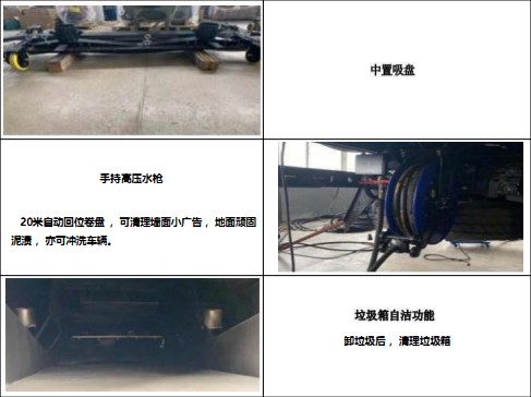 主要零部件功能说明