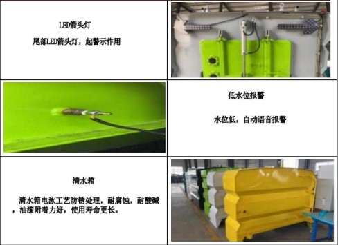主要零部件功能说明