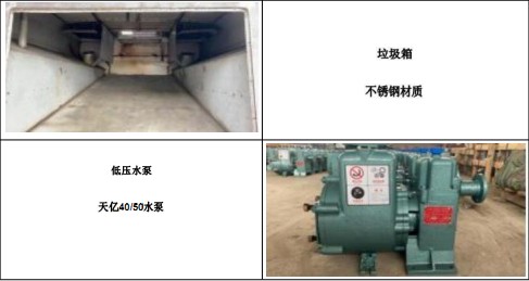 主要零部件功能说明