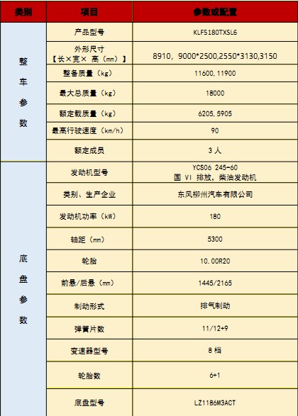 国六东风柳汽洗扫车技术参数