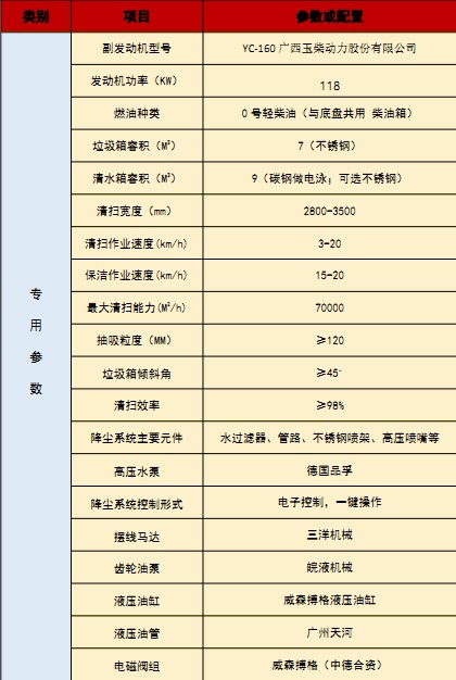 国六东风柳汽洗扫车技术参数