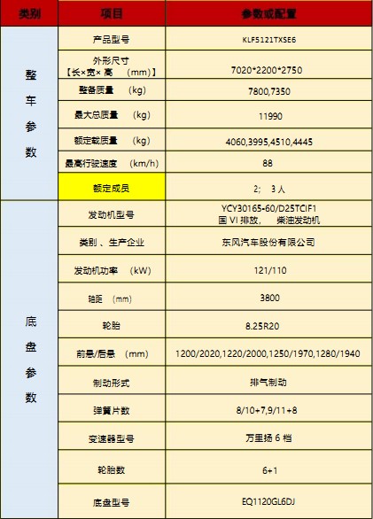 国六东风华神T3洗扫车技术参数 国六东风华神T3洗扫车技术参数