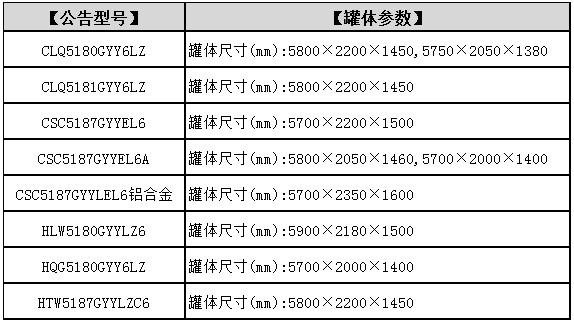 国六东风柳汽乘龙油罐车罐体参数