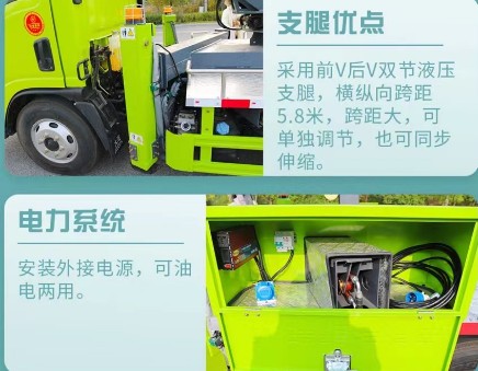 27米伸缩臂蓝牌高空作业车上装优势