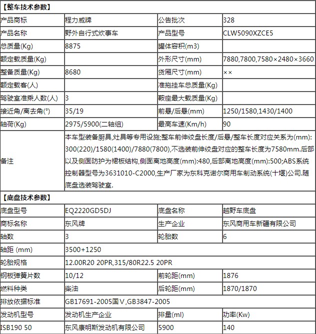 六驱野外自行式炊事车整车技术参数