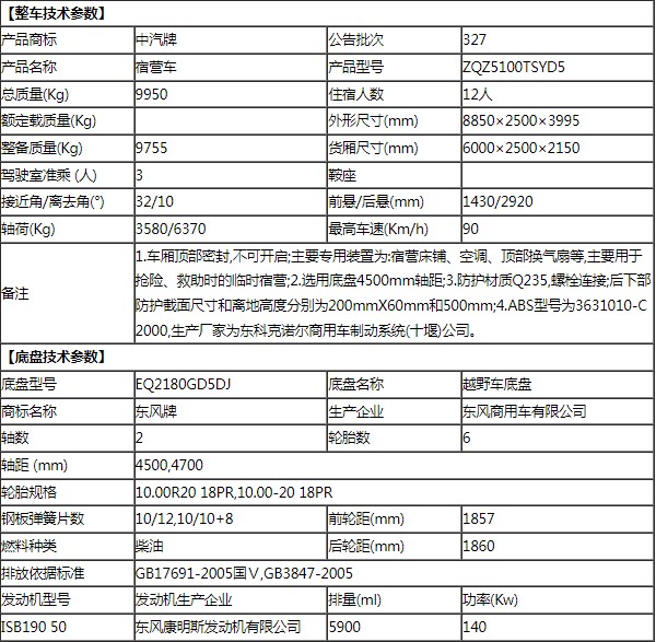 12人四驱越野住宿车